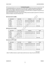 AK6480BH Datasheet Page 5