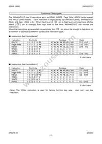 AK6481CM Datasheet Page 5