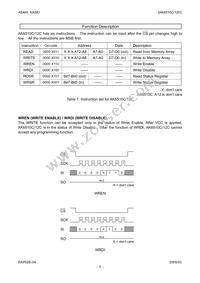 AK6512CL Datasheet Page 5