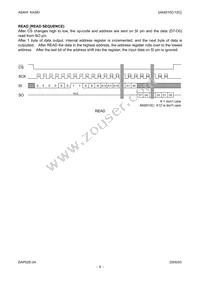 AK6512CL Datasheet Page 9
