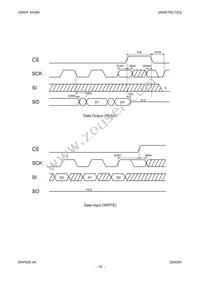 AK6512CL Datasheet Page 15