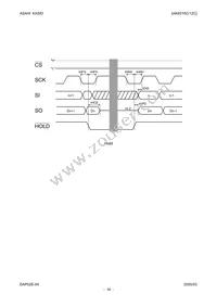 AK6512CL Datasheet Page 16