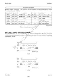 AK6514CN Datasheet Page 6