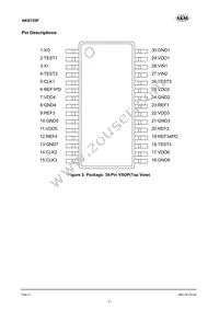 AK8135F Datasheet Page 2