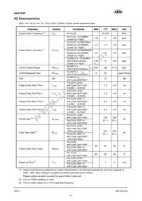 AK8135F Datasheet Page 6