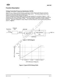 AK8135F Datasheet Page 7