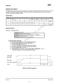 AK8136A Datasheet Page 12