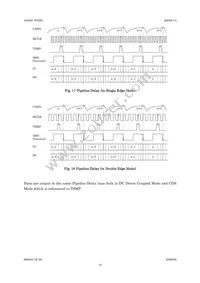 AK8411VT Datasheet Page 15