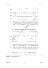 AK8411VT Datasheet Page 16