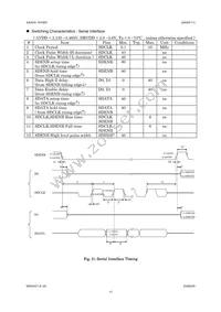 AK8411VT Datasheet Page 17