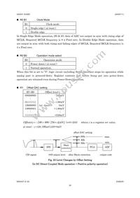 AK8411VT Datasheet Page 20