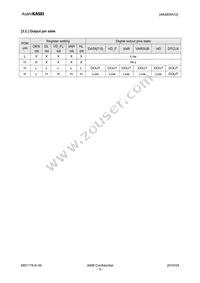 AK8859VQ Datasheet Page 9