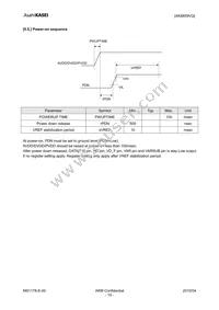 AK8859VQ Datasheet Page 15