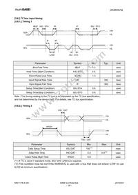 AK8859VQ Datasheet Page 16