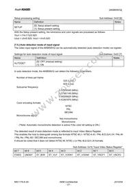 AK8859VQ Datasheet Page 21