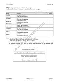 AK8859VQ Datasheet Page 22