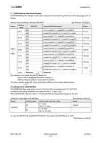 AK8859VQ Datasheet Page 23