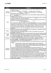 AK8996W Datasheet Page 7