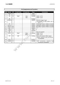 AK8996W Datasheet Page 9