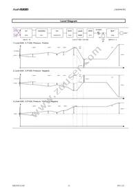 AK8996W Datasheet Page 11