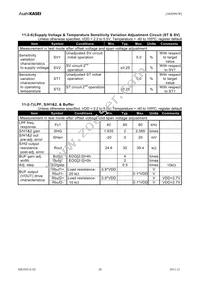 AK8996W Datasheet Page 20