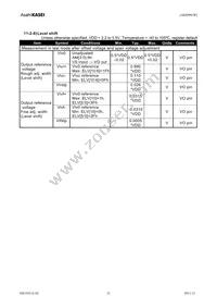 AK8996W Datasheet Page 21