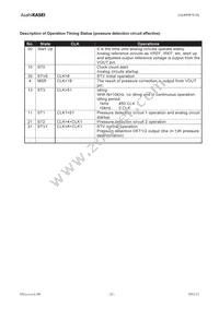 AK8998W Datasheet Page 23