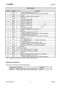 AK9223MK Datasheet Page 3