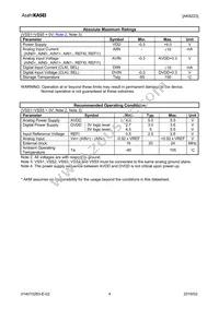 AK9223MK Datasheet Page 4