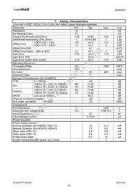 AK9231NK Datasheet Page 6