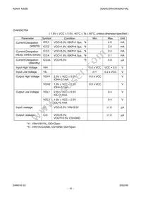 AK93C75AV Datasheet Page 10