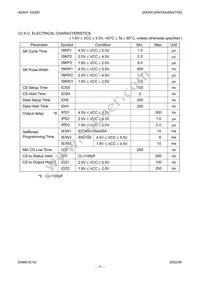 AK93C75AV Datasheet Page 11