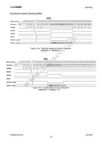 AK9754AE Datasheet Page 16