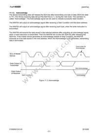 AK9754AE Datasheet Page 21