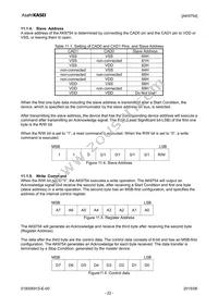 AK9754AE Datasheet Page 22