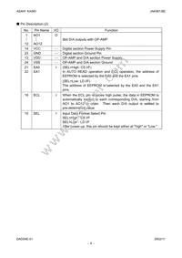 AK9813BF Datasheet Page 4