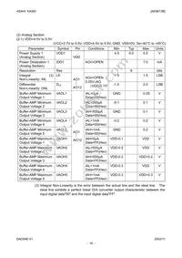 AK9813BF Datasheet Page 16