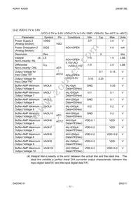 AK9813BF Datasheet Page 17