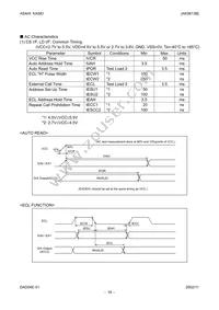 AK9813BF Datasheet Page 18