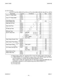 AK9813BF Datasheet Page 19