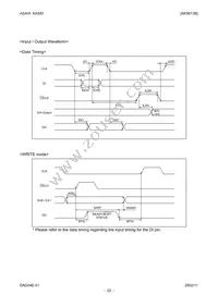 AK9813BF Datasheet Page 22