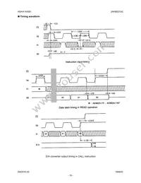 AK9824M Datasheet Page 15