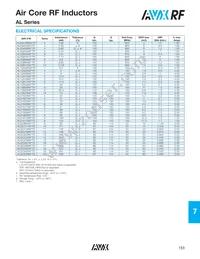 AL12A12N5GTR Datasheet Page 2