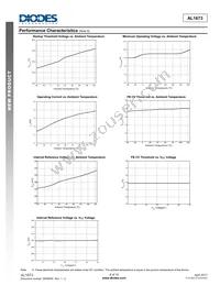 AL1673-20CSP-13 Datasheet Page 6