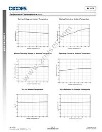 AL1676-20BS7-13 Datasheet Page 6