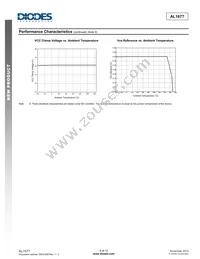 AL1677-20BS-13 Datasheet Page 6