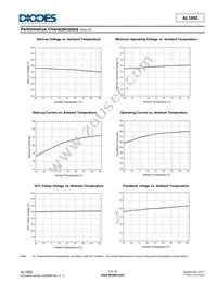 AL1692-20CS7-13 Datasheet Page 7