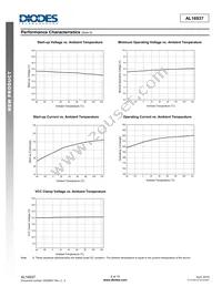 AL16937-30BAS7-13 Datasheet Page 6