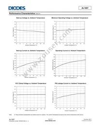 AL1697-40DS7-13 Datasheet Page 5