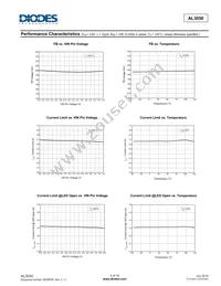 AL3050FDC-7 Datasheet Page 5